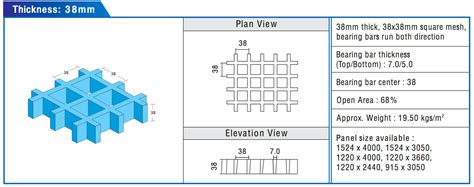 frp thickness in mm